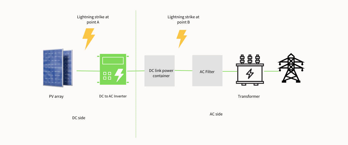 PV array (1).png