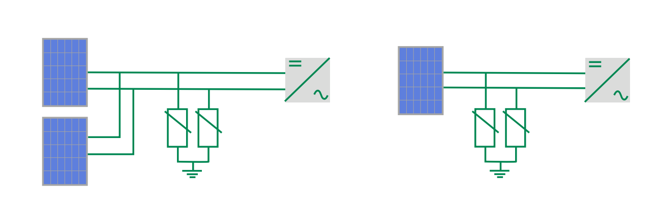 Surge protector connected to an inverter equipped with an integral fuse box..png